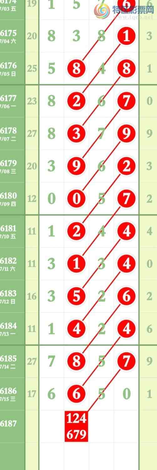 [������] 26187�ڣ����ڷų�4��ͷ4��β����6XX0��ͼ�桿510 / ����:����ר�� / ����ID:1296297