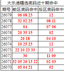 [����͸] 26080�ڣ�����͸��ѡǰ������Ϻ�06 08 23+12701 / ����:�ͷ�-С�� / ����ID:1296360