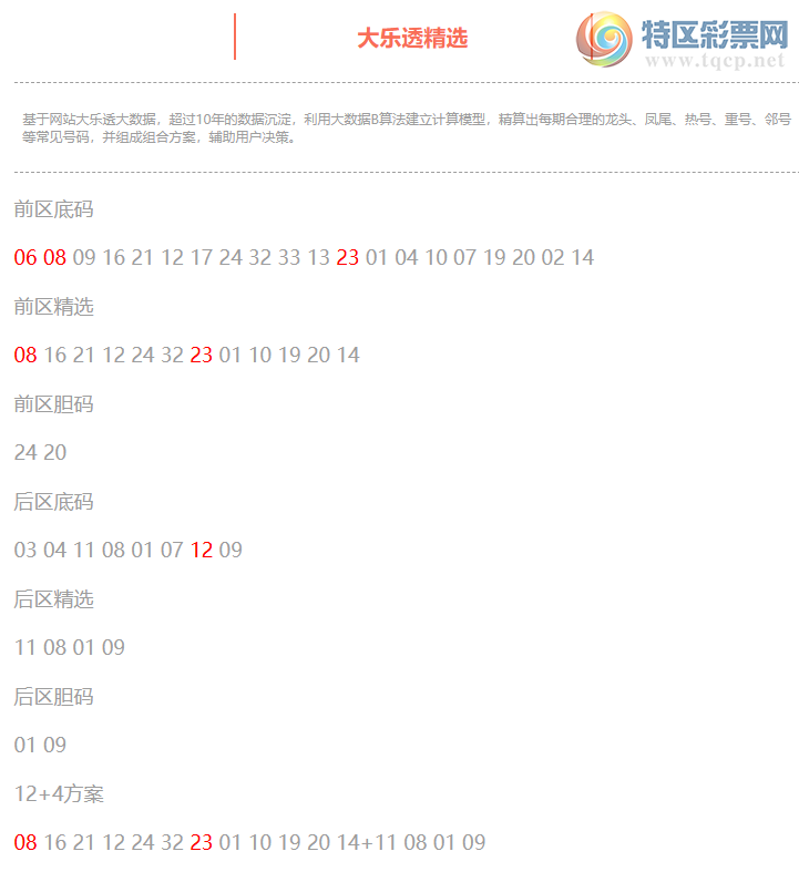 [����͸] 26080�ڣ�����͸��ѡǰ������Ϻ�06 08 23+12604 / ����:�ͷ�-С�� / ����ID:1296360