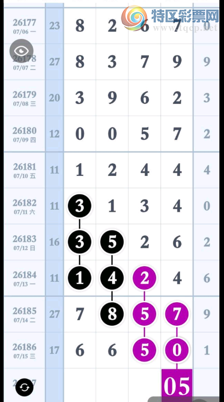 [������] 26187�ڣ�����+ͼ�⡾ͼ�桿560 / ����:Ψ�Ҷ���1 / ����ID:1296345