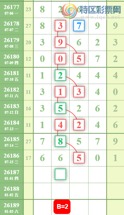 [������] 26187�ڣ����ǵ�½���ù��ɲο���ͼ�桿862 / ����:���ǵ�½ / ����ID:1296390