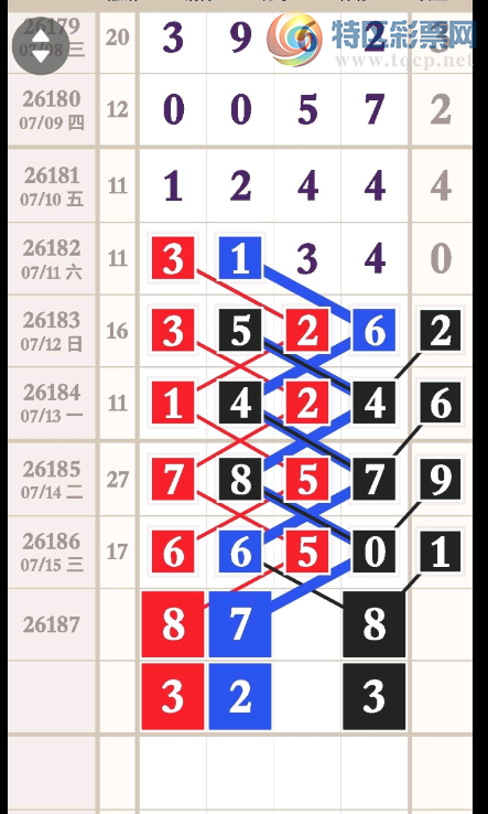 [������] 26187�ڣ����� �Ķ� �ο��ͺá�ͼ�桿25 / ����:ָ����¶� / ����ID:1296401