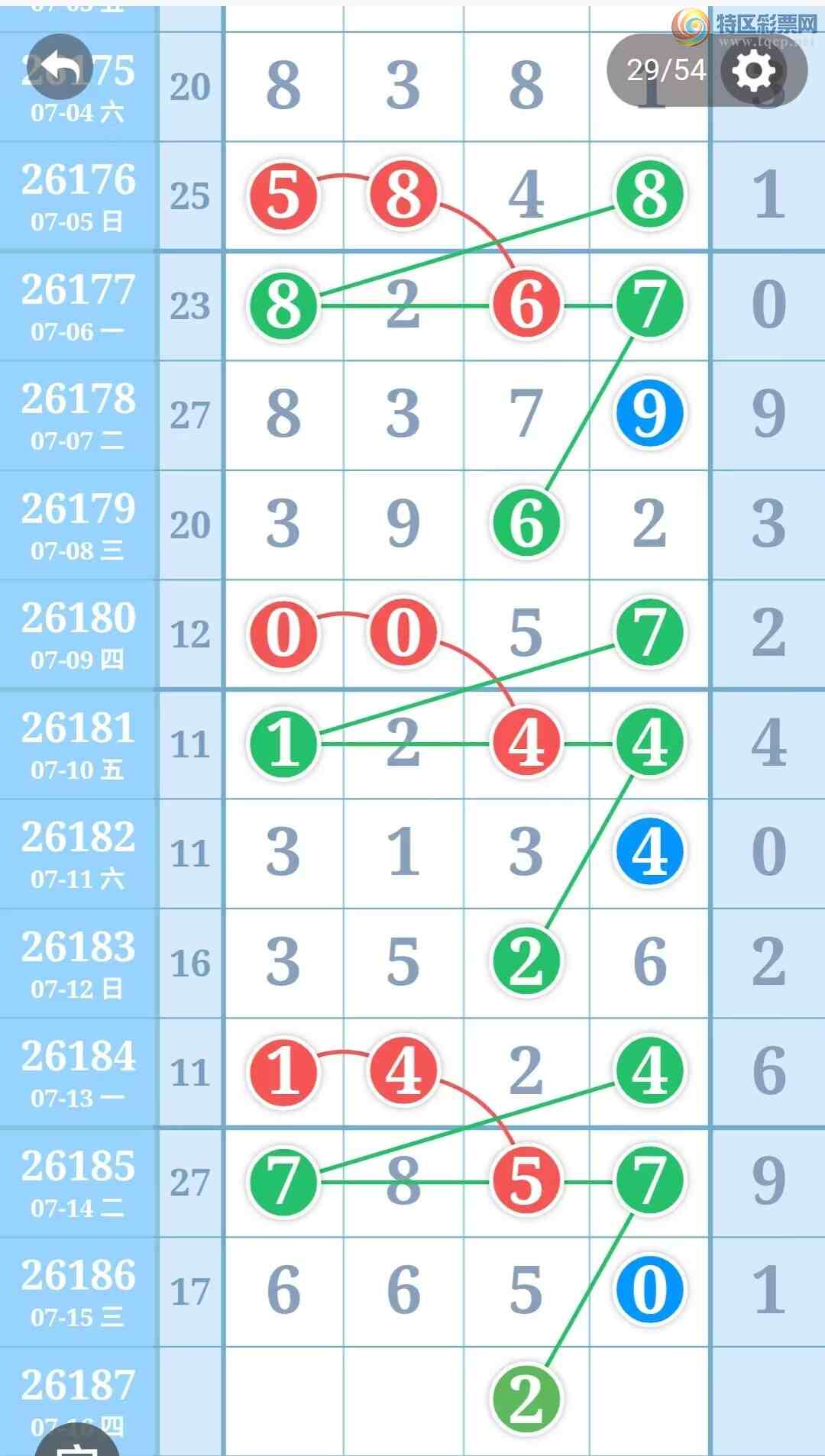 [������] 26187�ڣ����ֹ��ɲο���ͼ�桿176 / ����:����̺� / ����ID:1296451