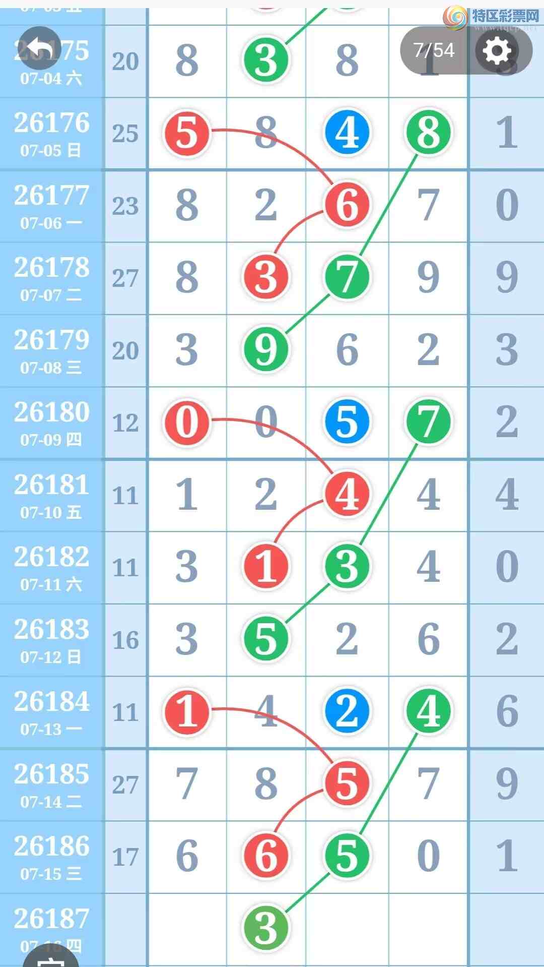 [������] 26187�ڣ����ֹ��ɲο���ͼ�桿331 / ����:����̺� / ����ID:1296451