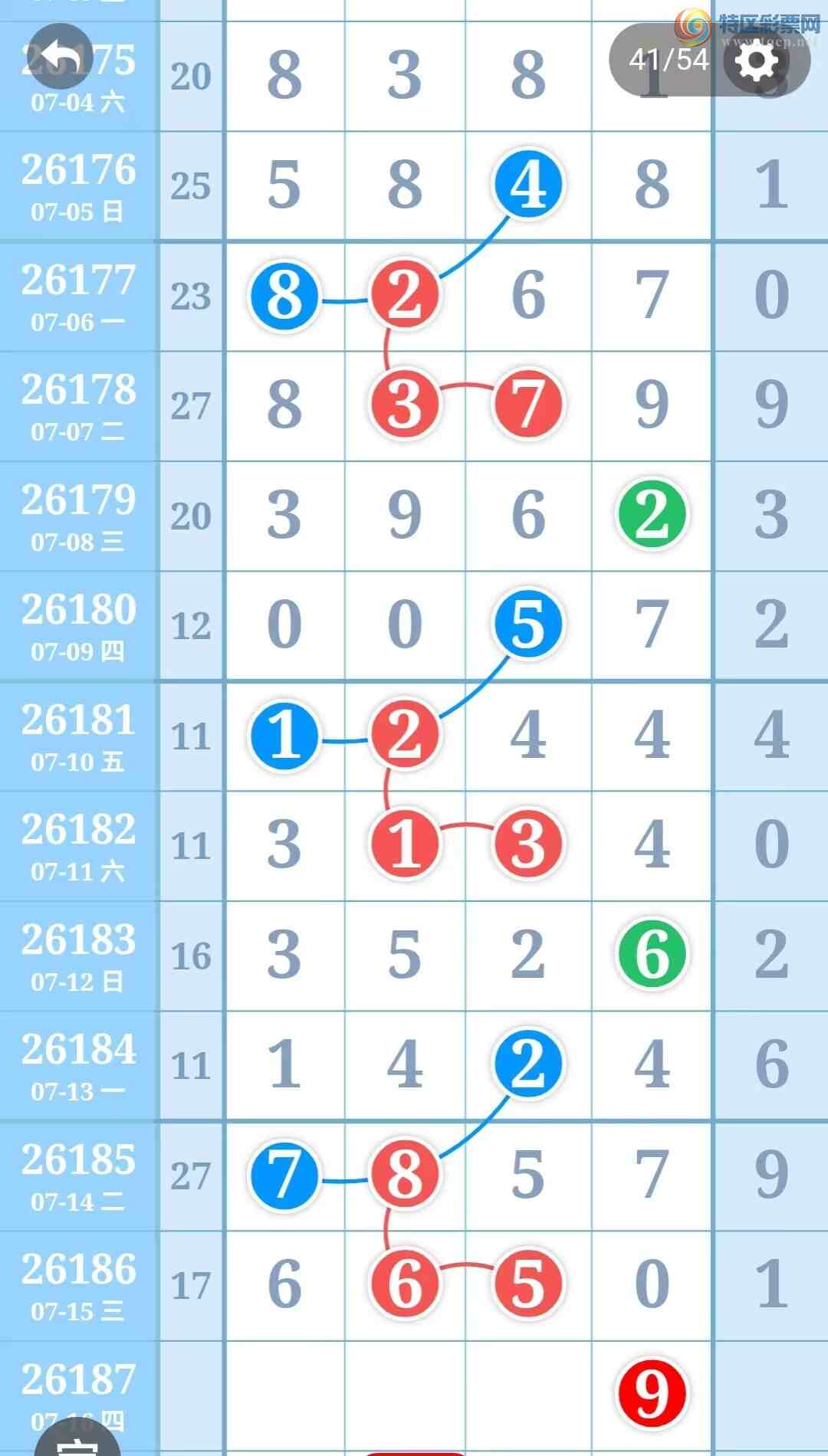 [������] 26187�ڣ����ֹ��ɲο���ͼ�桿103 / ����:����̺� / ����ID:1296451
