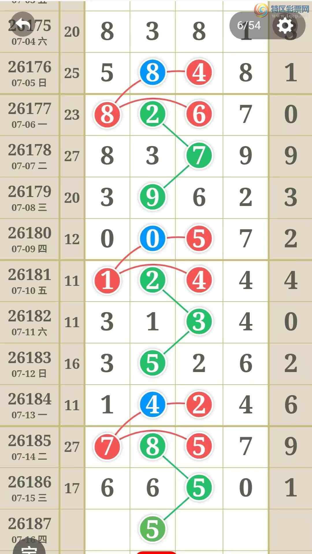[������] 26187�ڣ�����һ�����ɲο���ͼ�桿796 / ����:����һ��� / ����ID:1296452