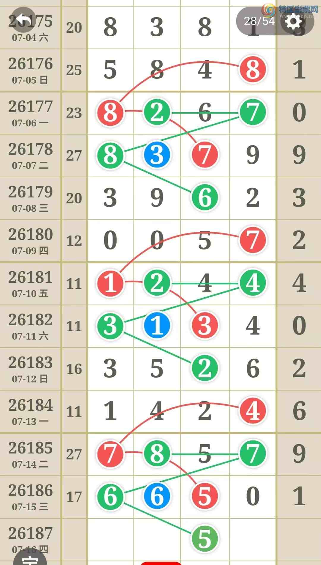 [������] 26187�ڣ�����һ�����ɲο���ͼ�桿331 / ����:����һ��� / ����ID:1296452