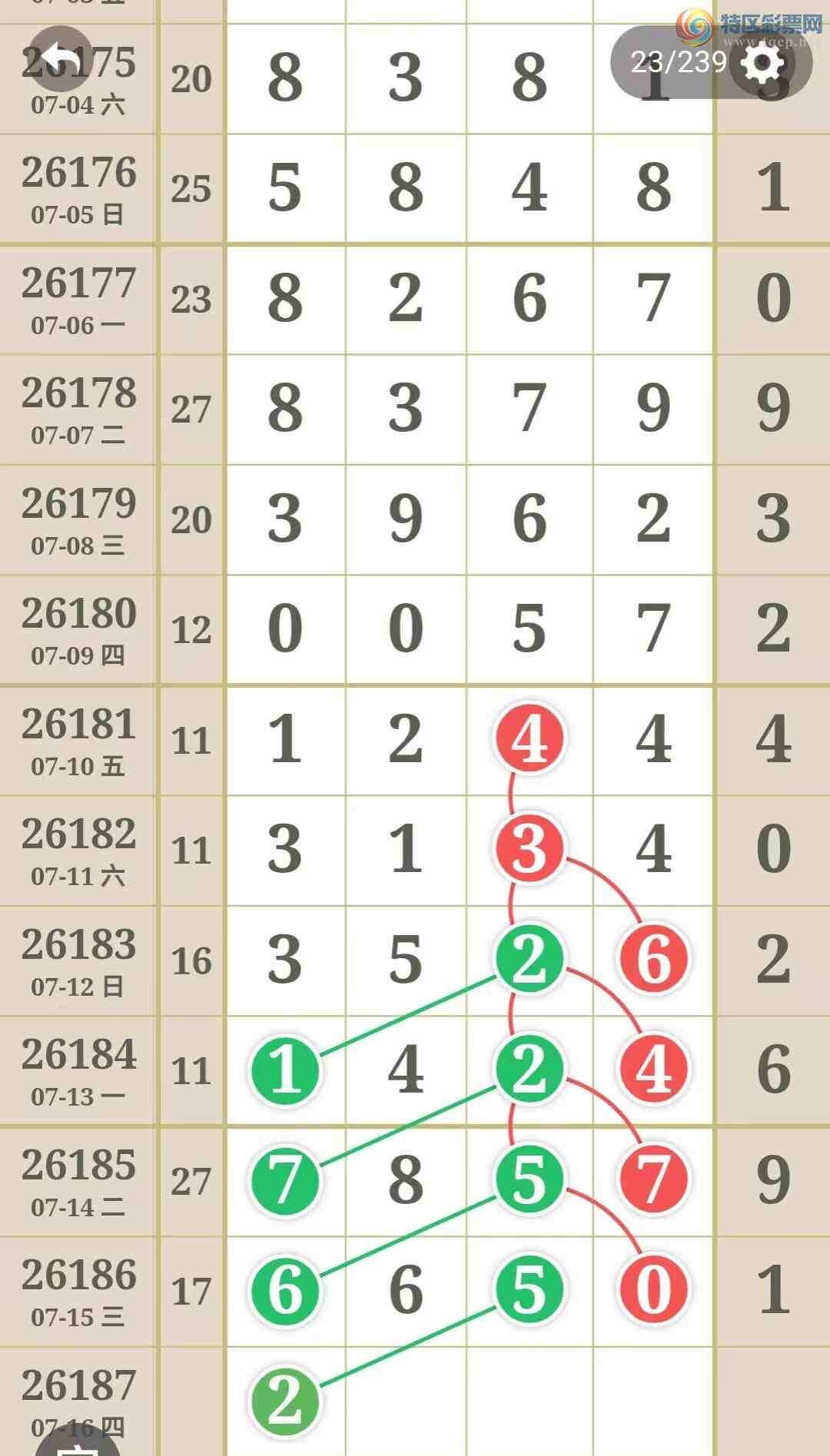 [������] 26187�ڣ�����һ�����ɲο���ͼ�桿425 / ����:����һ��� / ����ID:1296452
