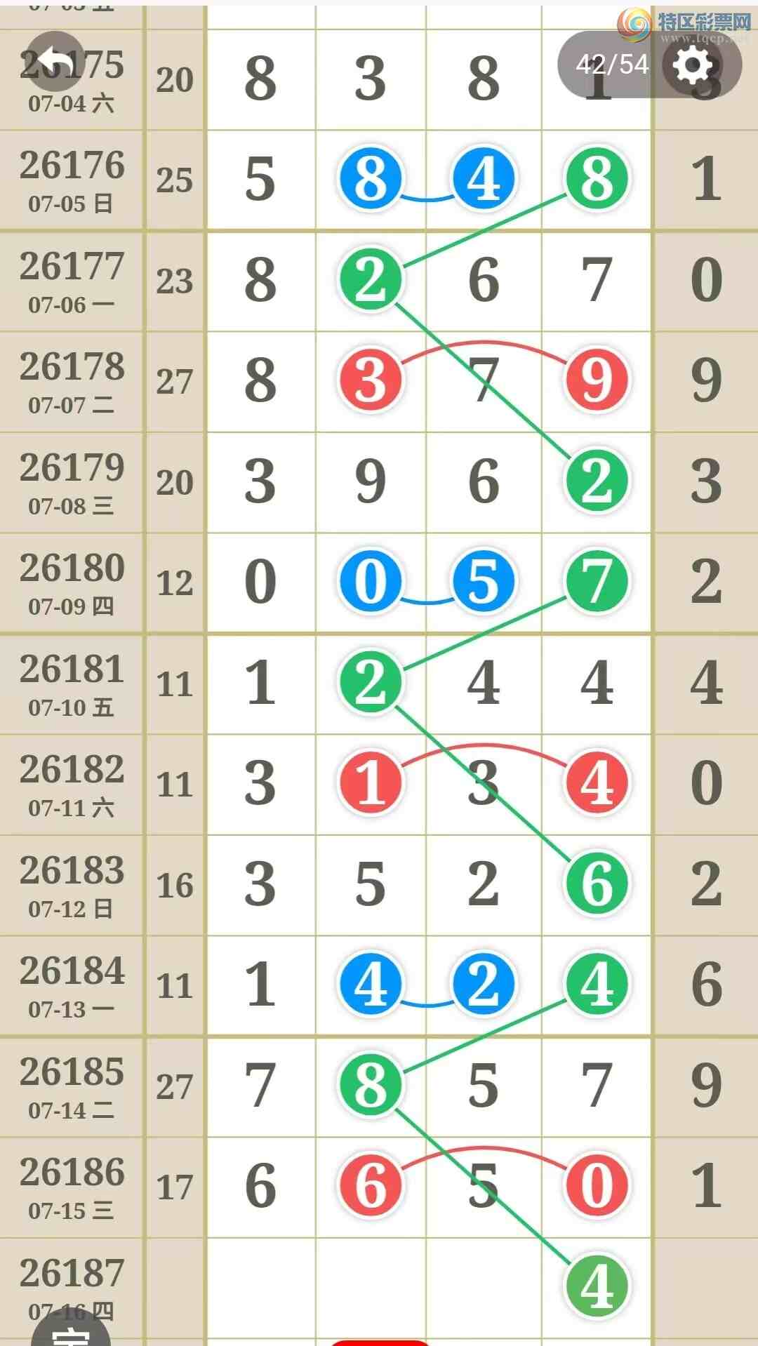 [������] 26187�ڣ�����һ�����ɲο���ͼ�桿938 / ����:����һ��� / ����ID:1296452
