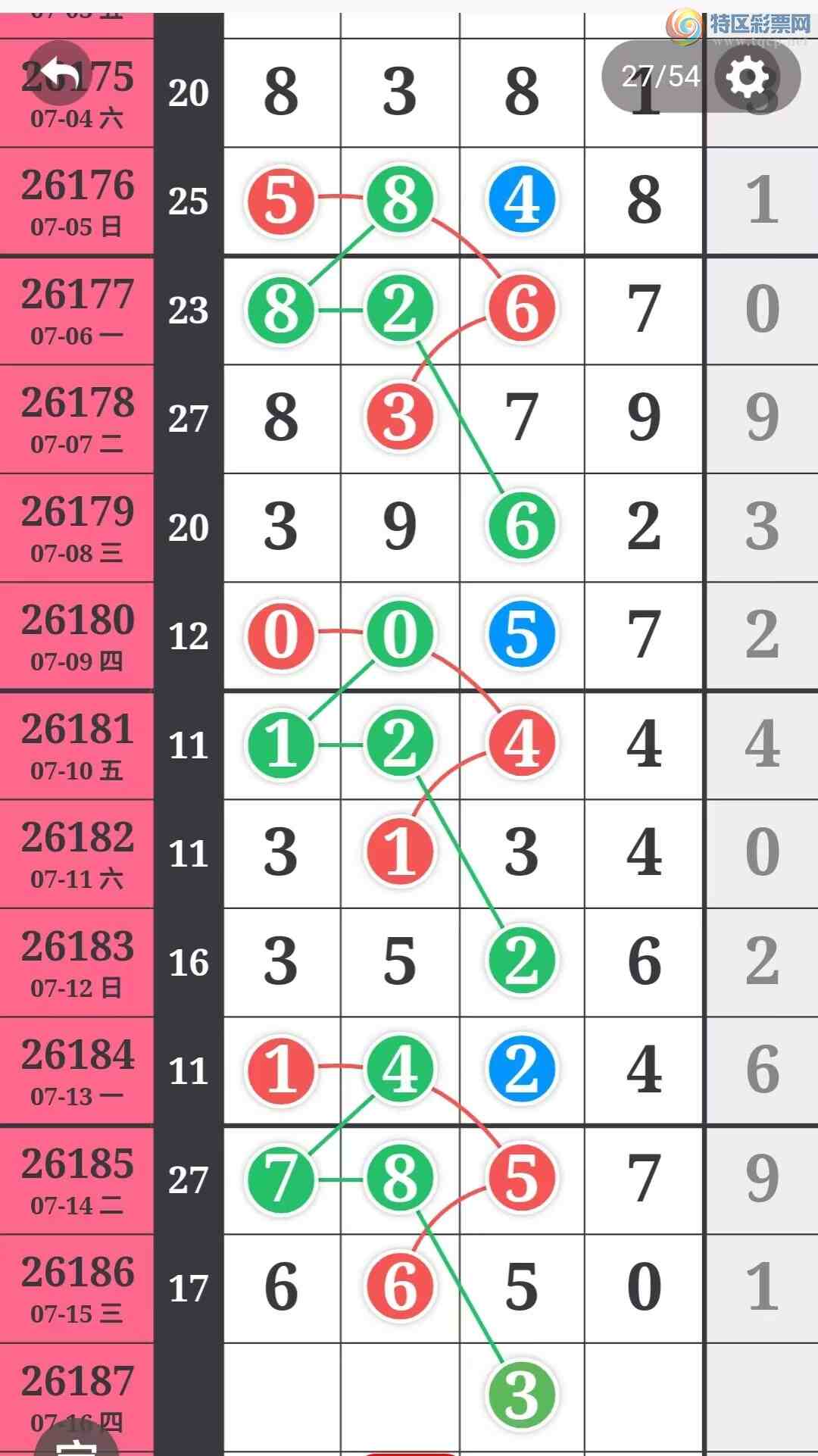 [������] 26187�ڣ������η���ù����Ƽ���ͼ�桿871 / ����:�����η��� / ����ID:1296453