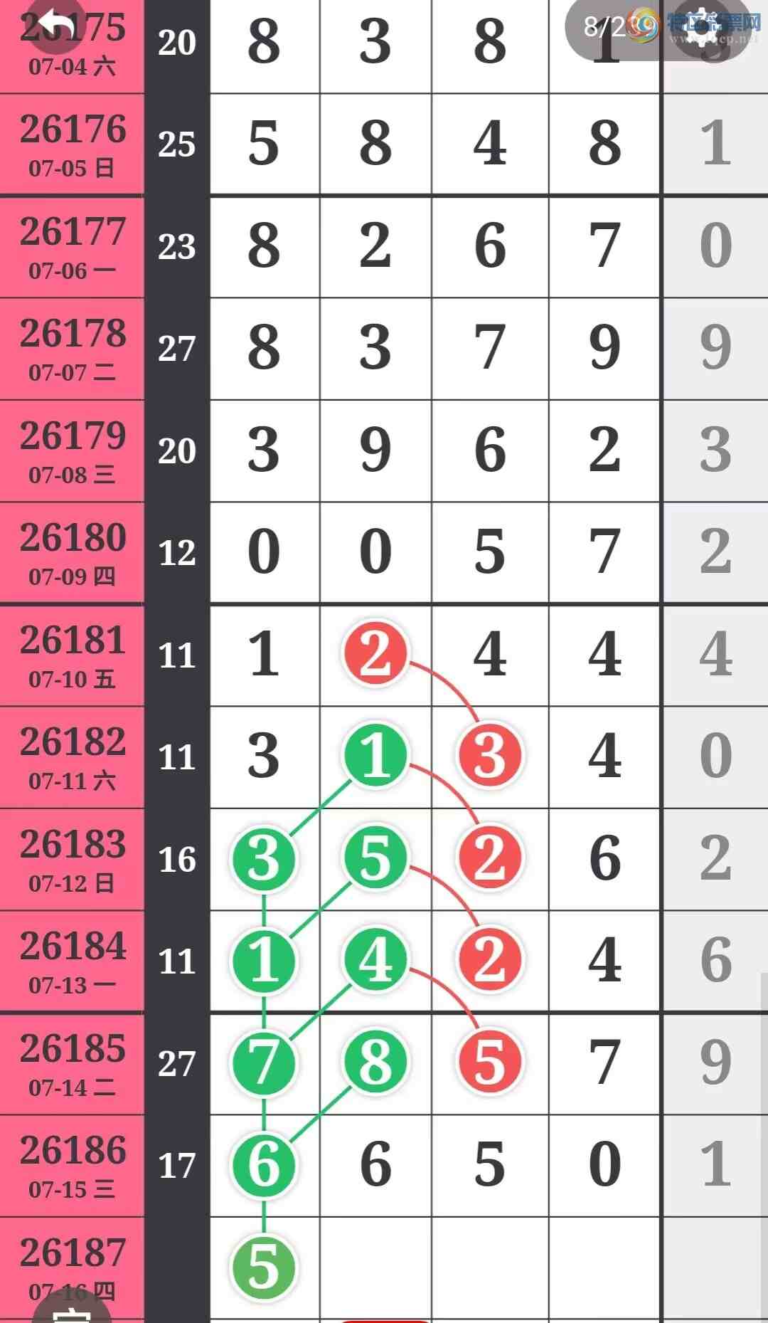 [������] 26187�ڣ������η���ù����Ƽ���ͼ�桿692 / ����:�����η��� / ����ID:1296453