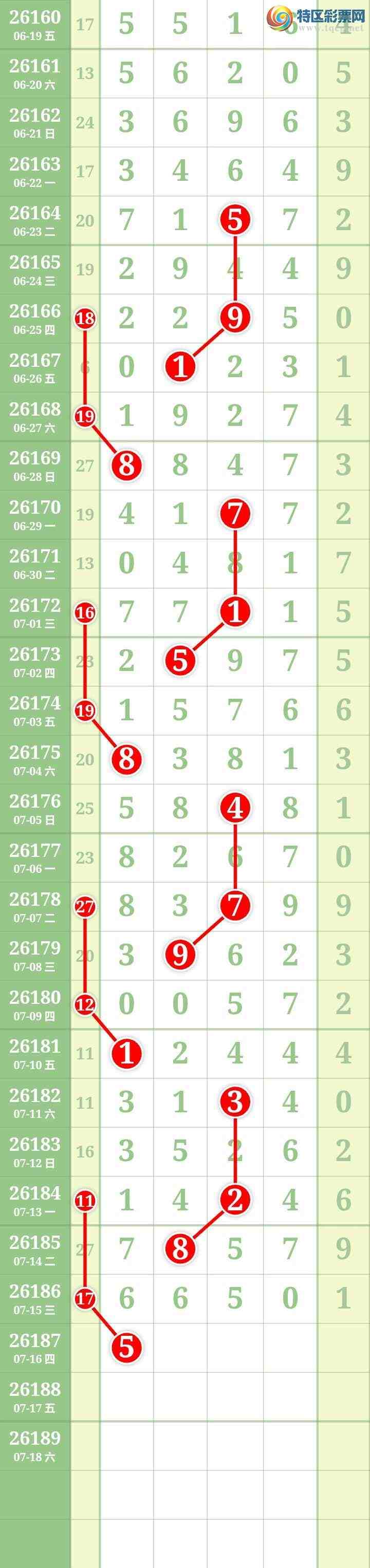 [������] 26187�ڣ����Ĺ���ͼ�桿808 / ����:���� / ����ID:1296457