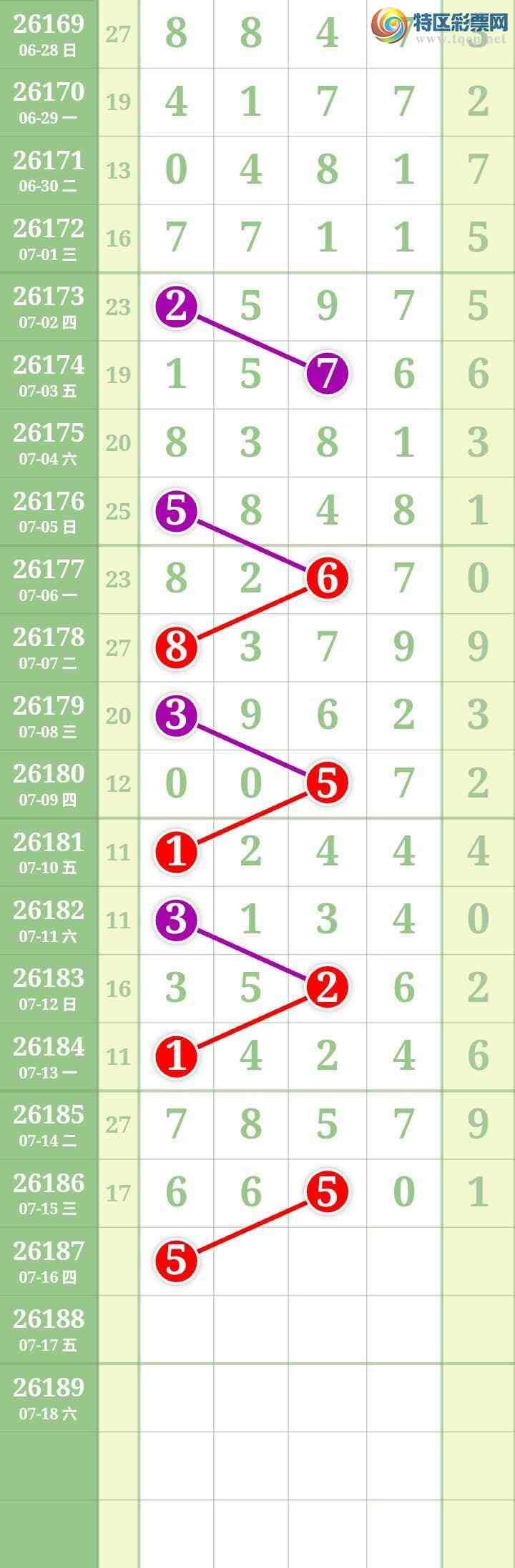 [������] 26187�ڣ����Ĺ���ͼ�桿869 / ����:���� / ����ID:1296457