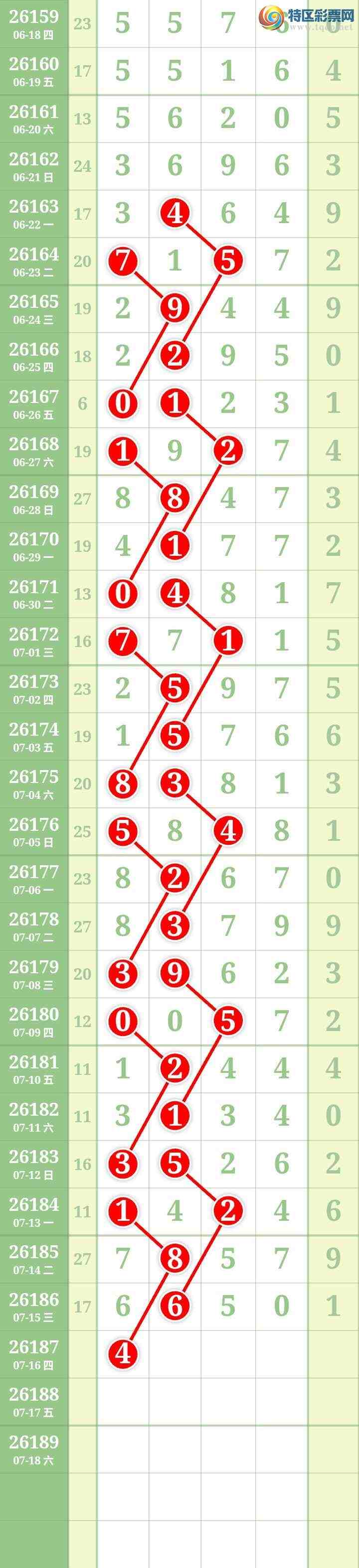 [������] 26187�ڣ����Ĺ���ͼ�桿972 / ����:���� / ����ID:1296457