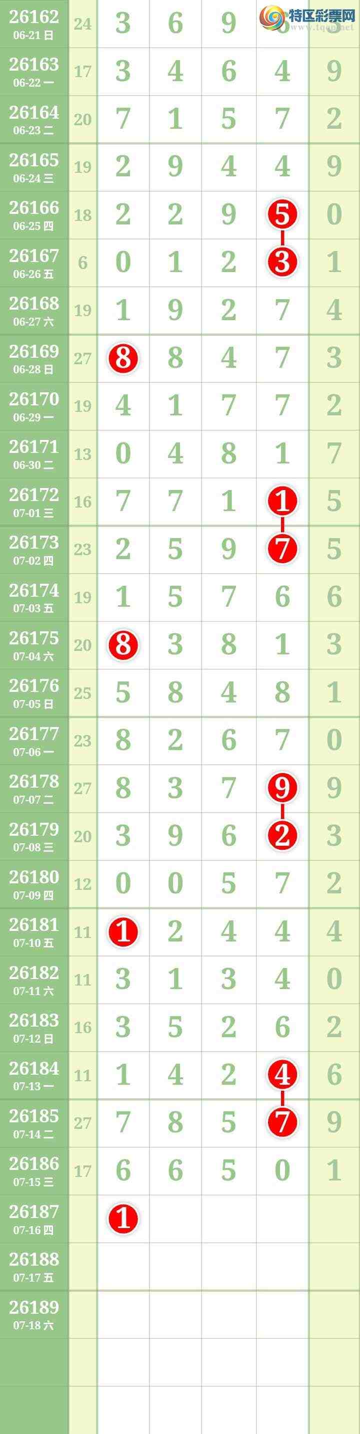 [������] 26187�ڣ����Ĺ���ͼ�桿263 / ����:���� / ����ID:1296457