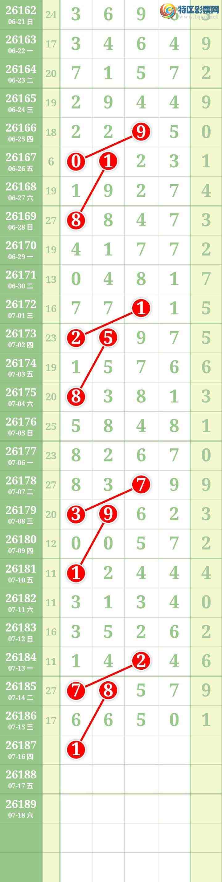 [������] 26187�ڣ����Ĺ���ͼ�桿382 / ����:���� / ����ID:1296457