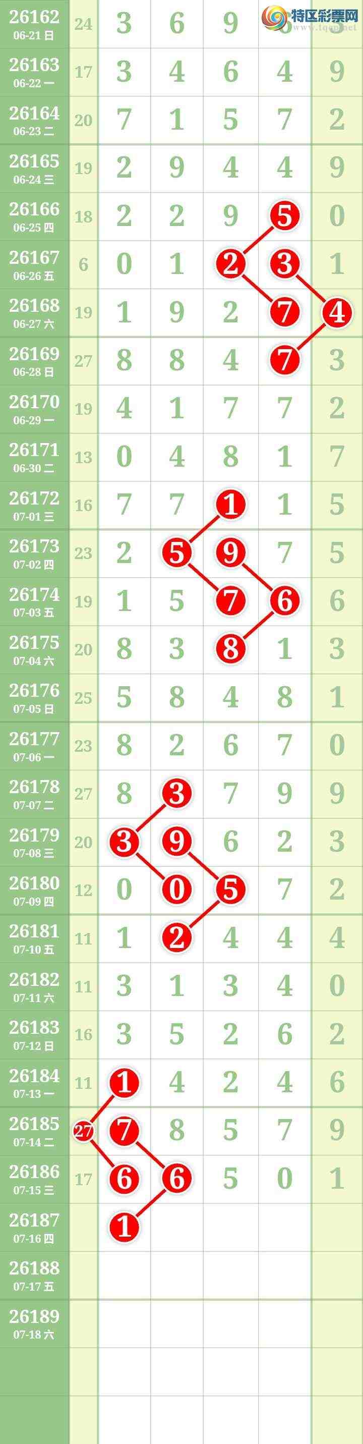 [������] 26187�ڣ����Ĺ���ͼ�桿75 / ����:���� / ����ID:1296457