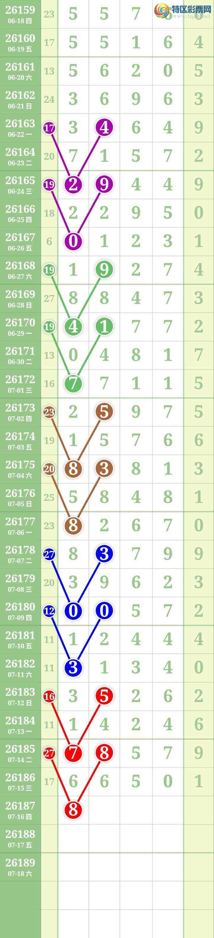 [������] 26187�ڣ����Ĺ���ͼ�桿800 / ����:���� / ����ID:1296457