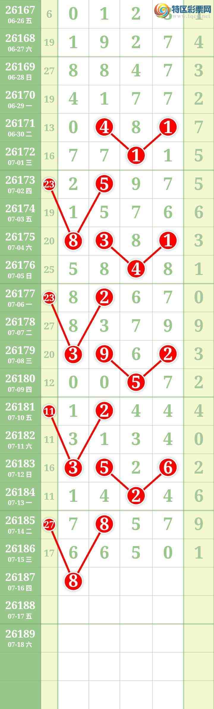 [������] 26187�ڣ����Ĺ���ͼ�桿668 / ����:���� / ����ID:1296457