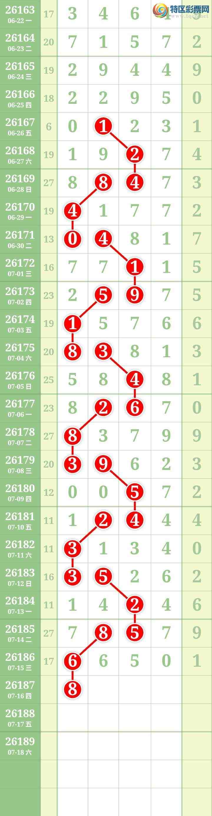 [������] 26187�ڣ����Ĺ���ͼ�桿775 / ����:���� / ����ID:1296457