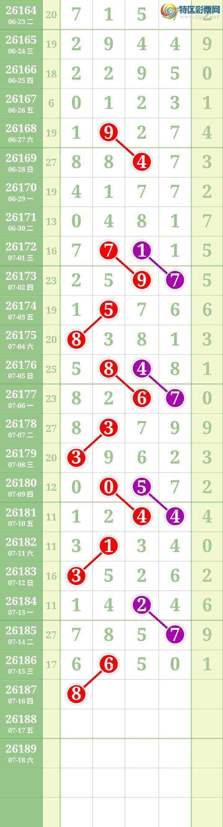[������] 26187�ڣ����Ĺ���ͼ�桿141 / ����:���� / ����ID:1296457