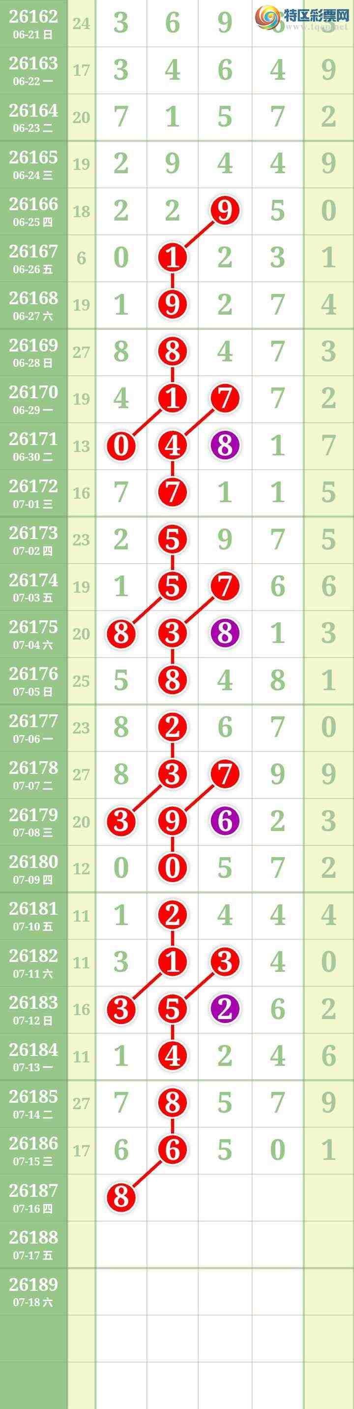 [������] 26187�ڣ����Ĺ���ͼ�桿982 / ����:���� / ����ID:1296457