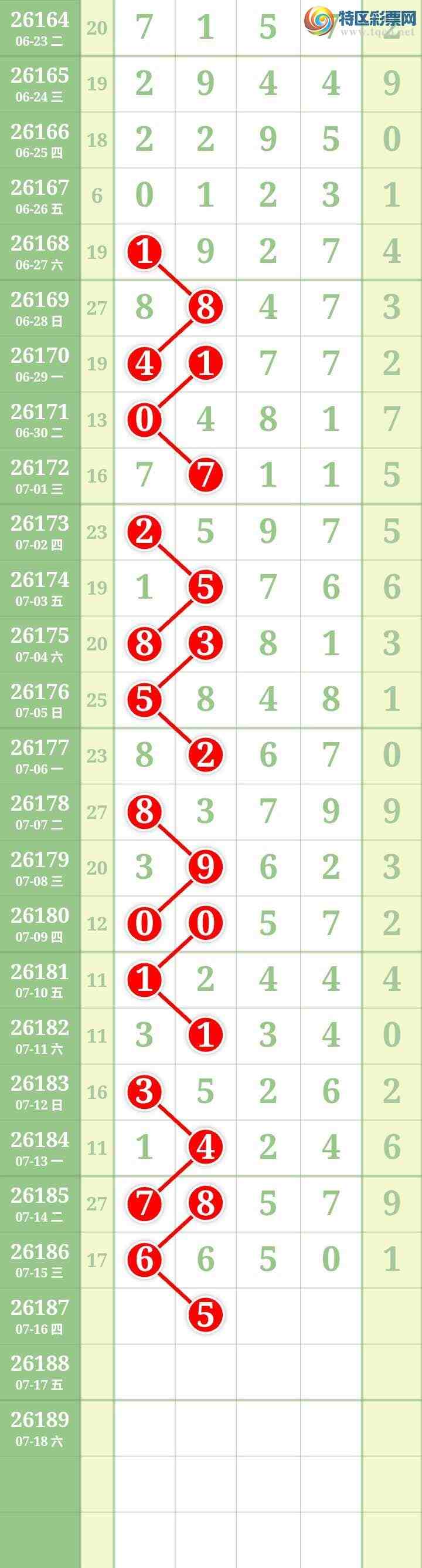 [������] 26187�ڣ����Ĺ���ͼ�桿425 / ����:���� / ����ID:1296457