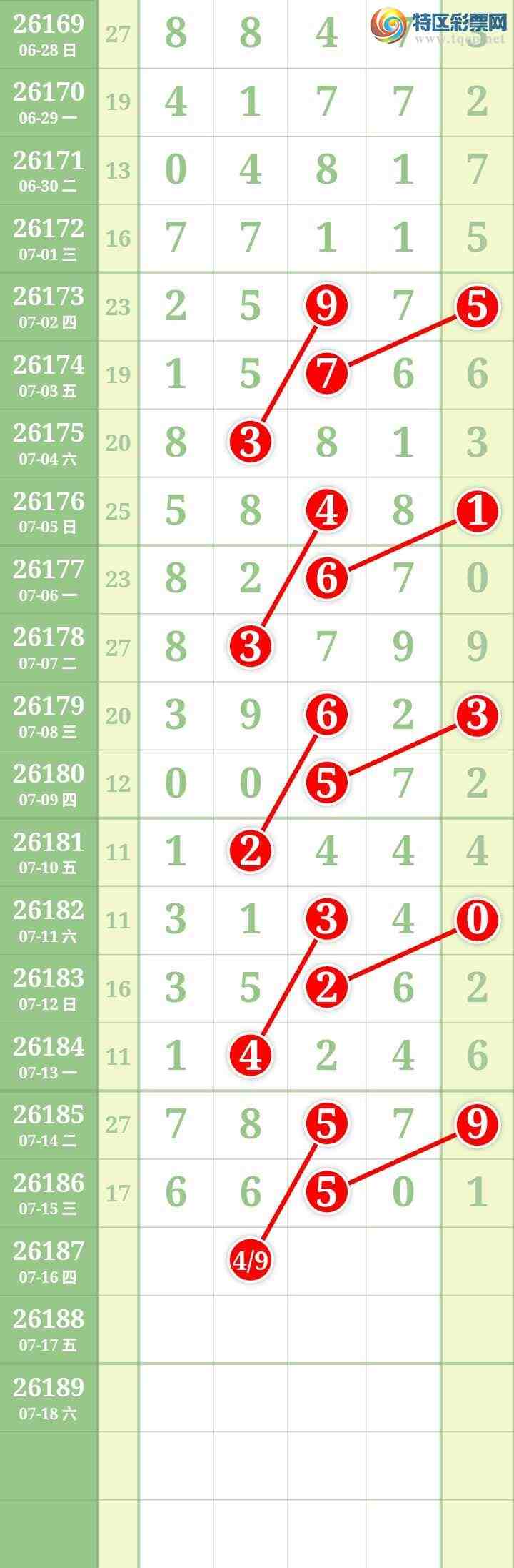 [������] 26187�ڣ����Ĺ���ͼ�桿280 / ����:���� / ����ID:1296457