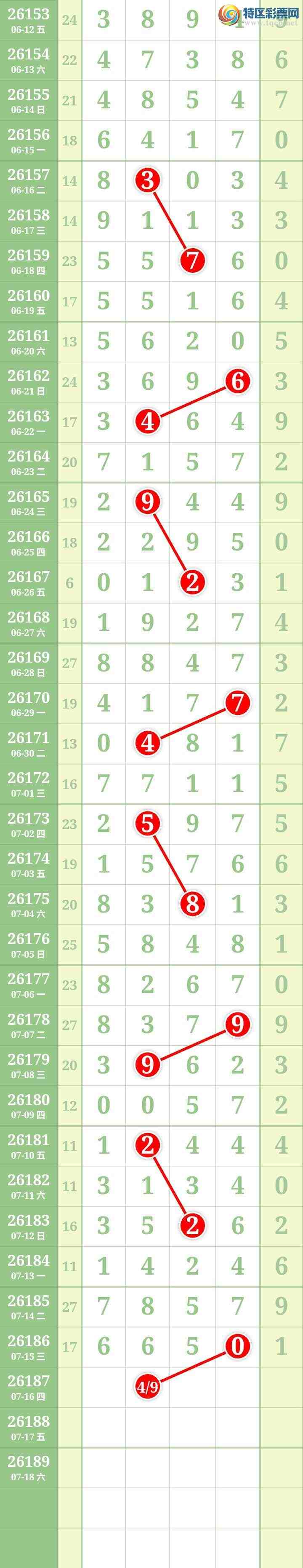 [������] 26187�ڣ����Ĺ���ͼ�桿844 / ����:���� / ����ID:1296457