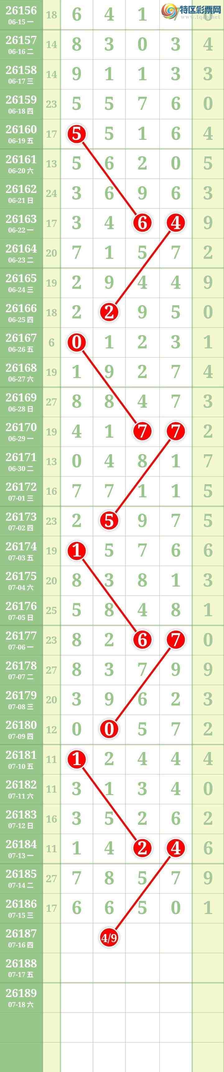[������] 26187�ڣ����Ĺ���ͼ�桿190 / ����:���� / ����ID:1296457