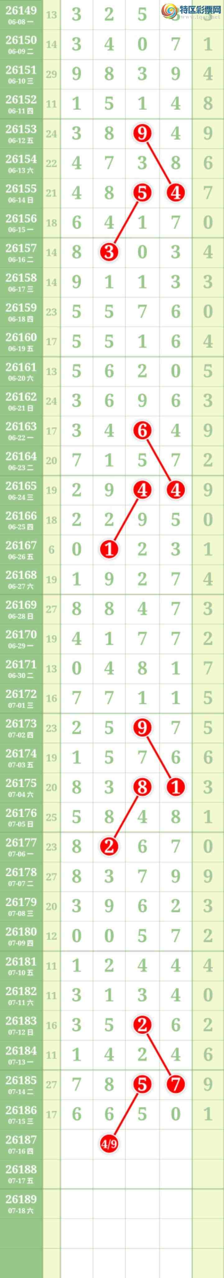 [������] 26187�ڣ����Ĺ���ͼ�桿446 / ����:���� / ����ID:1296457