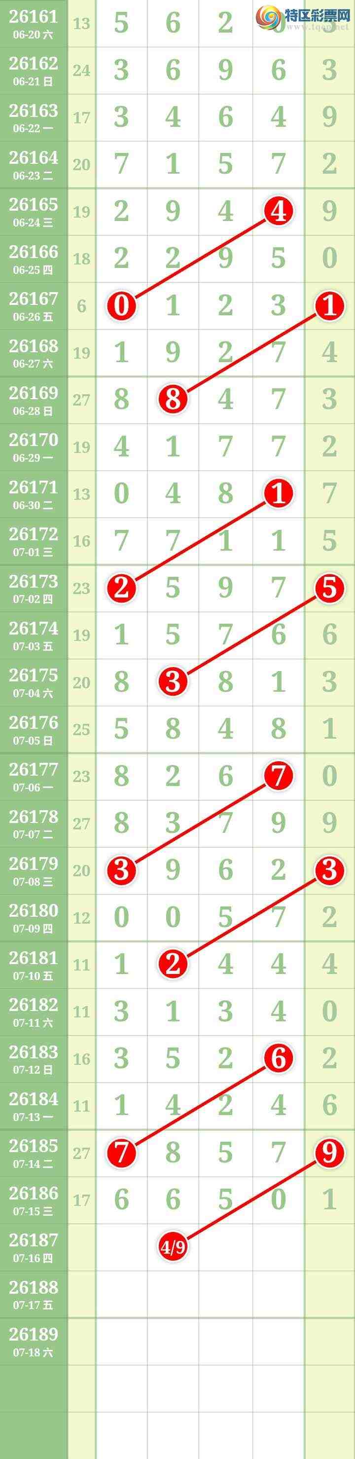 [������] 26187�ڣ����Ĺ���ͼ�桿555 / ����:���� / ����ID:1296457