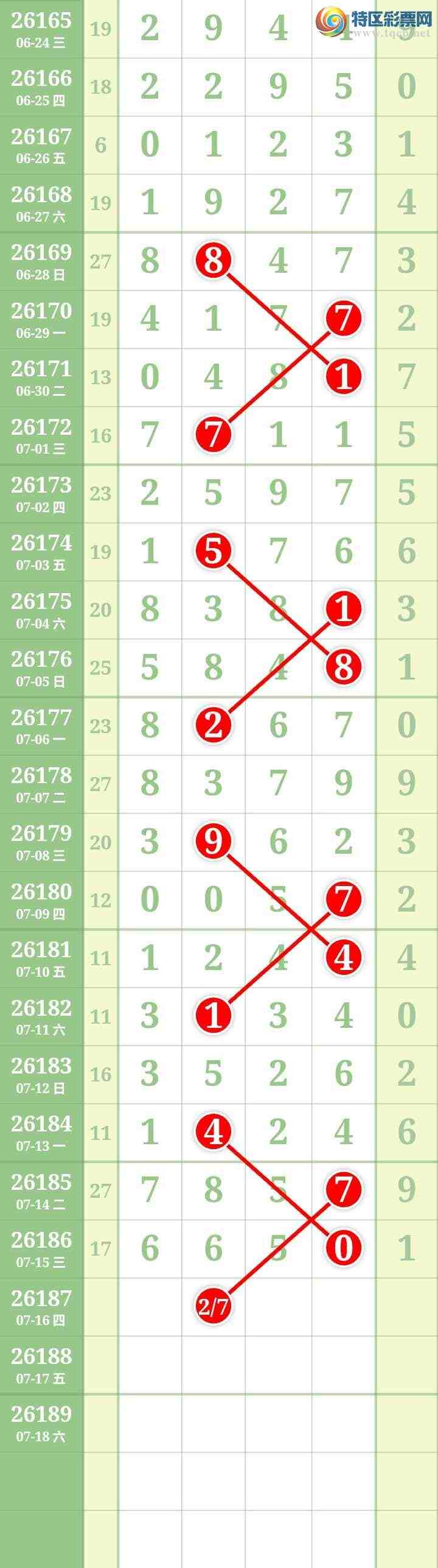[������] 26187�ڣ����Ĺ���ͼ�桿948 / ����:���� / ����ID:1296457