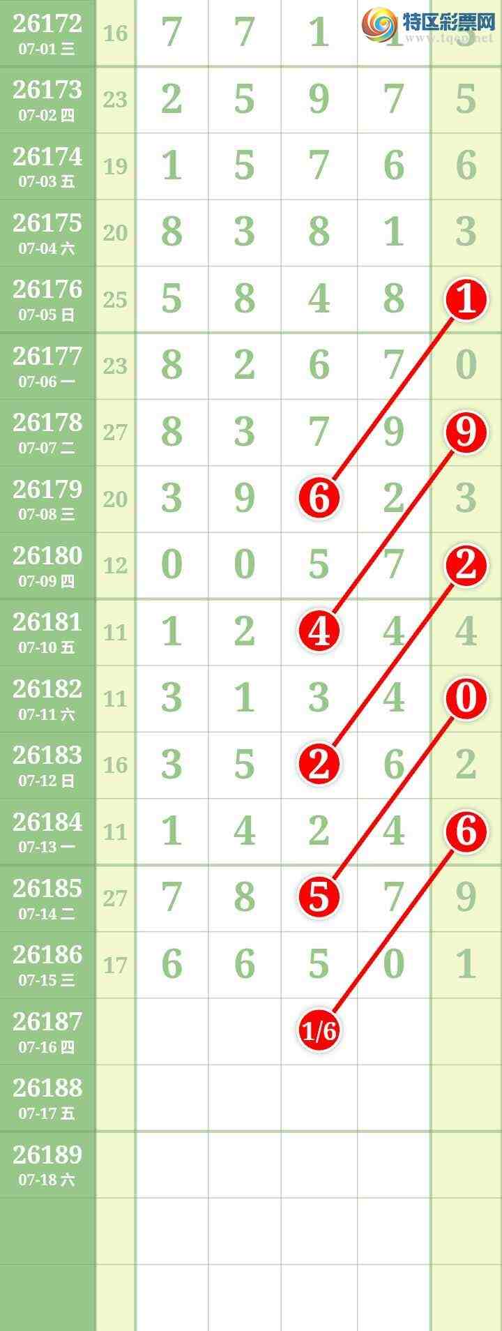 [������] 26187�ڣ����Ĺ���ͼ�桿172 / ����:���� / ����ID:1296457