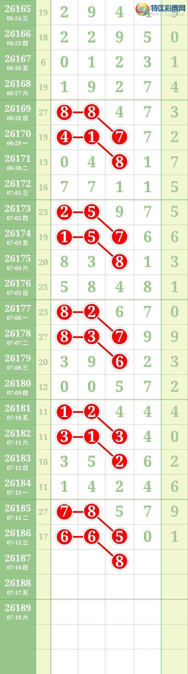 [������] 26187�ڣ����Ĺ���ͼ�桿618 / ����:���� / ����ID:1296457
