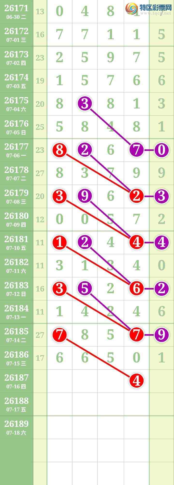 [������] 26187�ڣ����Ĺ���ͼ�桿272 / ����:���� / ����ID:1296457