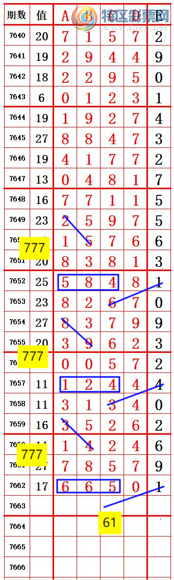 [������] 26188�ڣ�ͬ��86����������ʮλ6 ׼��ͼ�桿611 / ����:����666 / ����ID:1296467