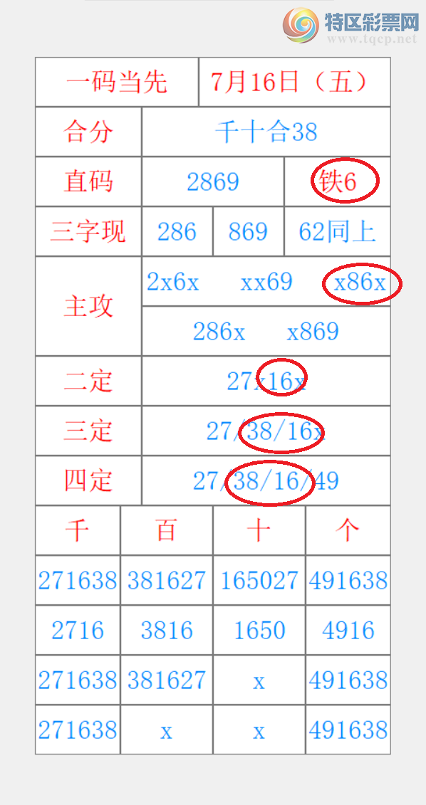 [������] 26188�ڣ���עһע��Ʒ ��ͼ�桿201 / ����:��עһע / ����ID:1296470