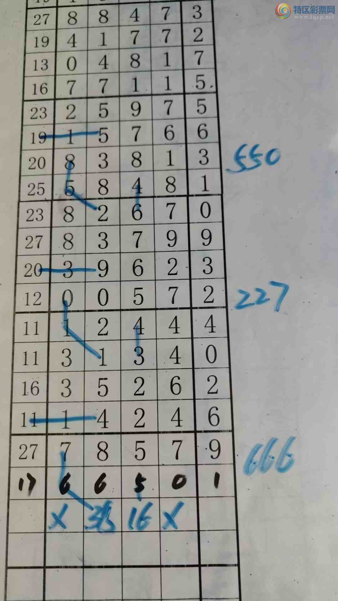 [������] 26188�ڣ���עһע��Ʒ ��ͼ�桿575 / ����:��עһע / ����ID:1296470