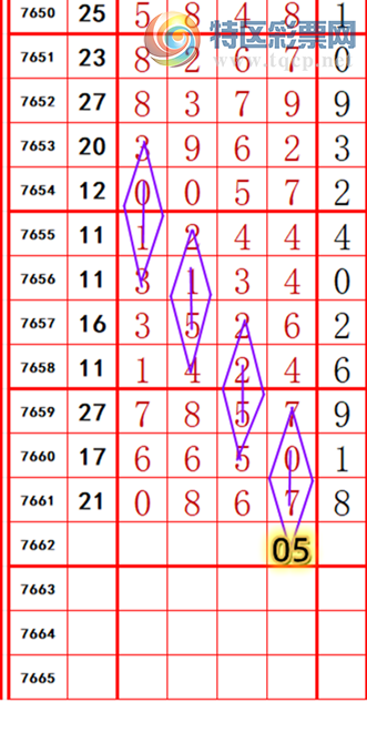 [������] 26188�ڣ��������롾ͼ�桿671 / ����:��374748 / ����ID:1296541