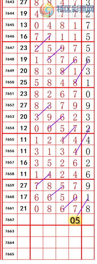 [������] 26188�ڣ��������롾ͼ�桿937 / ����:��374748 / ����ID:1296541