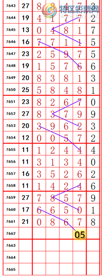 [������] 26188�ڣ��������롾ͼ�桿359 / ����:��374748 / ����ID:1296541