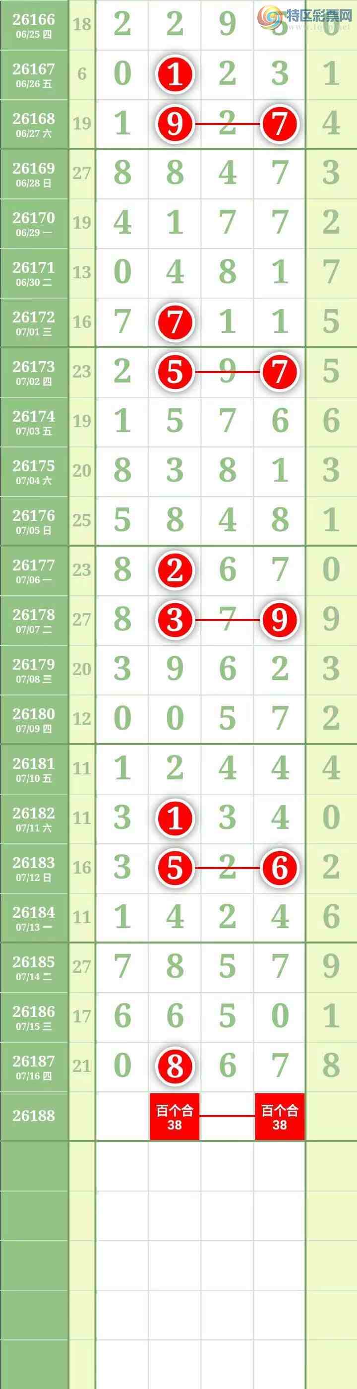 [������] 26188�ڣ����������������Χ�С�ͼ��648 / ����:������� / ����ID:1296549