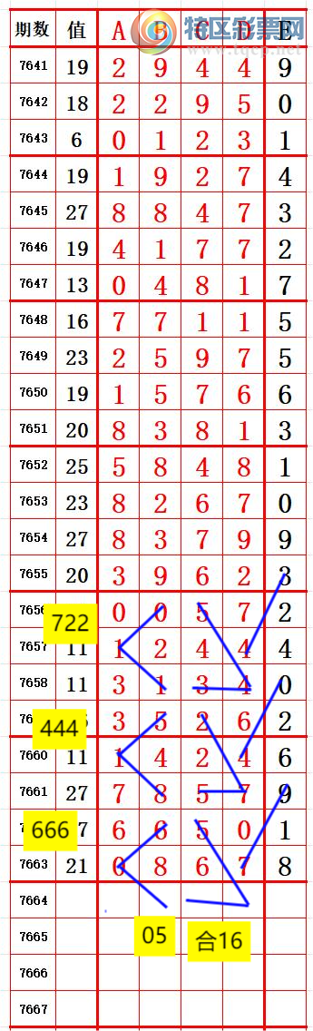 [������] 26188�ڣ�ͬ��86����������ʮλ6 ׼��ͼ�桿559 / ����:����666 / ����ID:1296467
