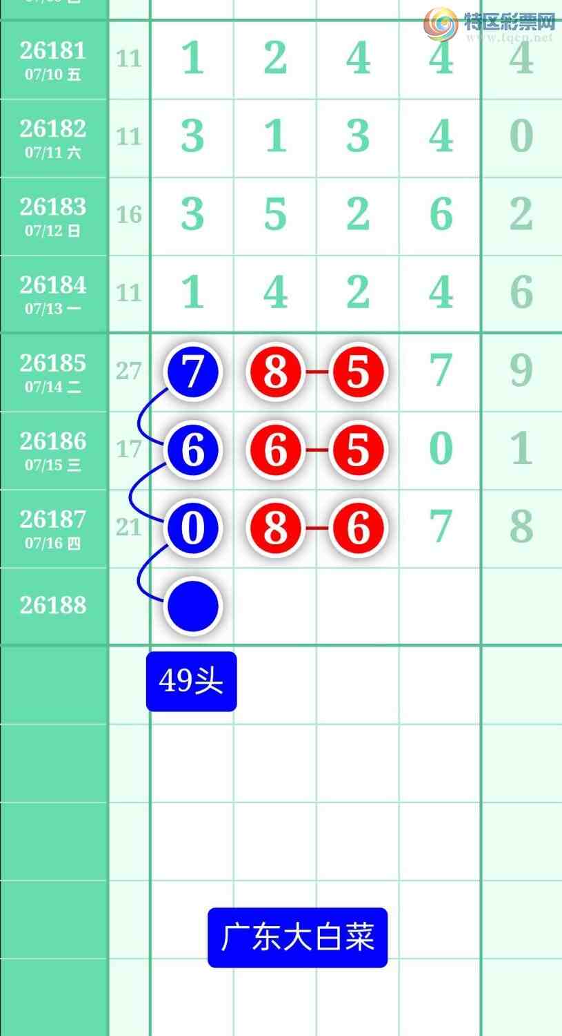 [������] 26188�ڣ�����ͼ��2026��7��17�ա��㶫�ײˡ�582 / ����:տ������ / ����ID:1296657