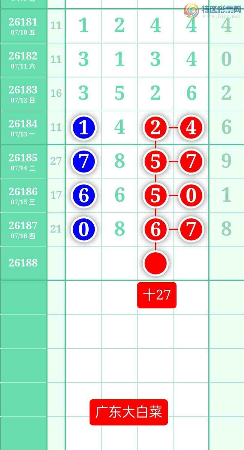 [������] 26188�ڣ�����ͼ��2026��7��17�ա��㶫�ײˡ�319 / ����:տ������ / ����ID:1296657