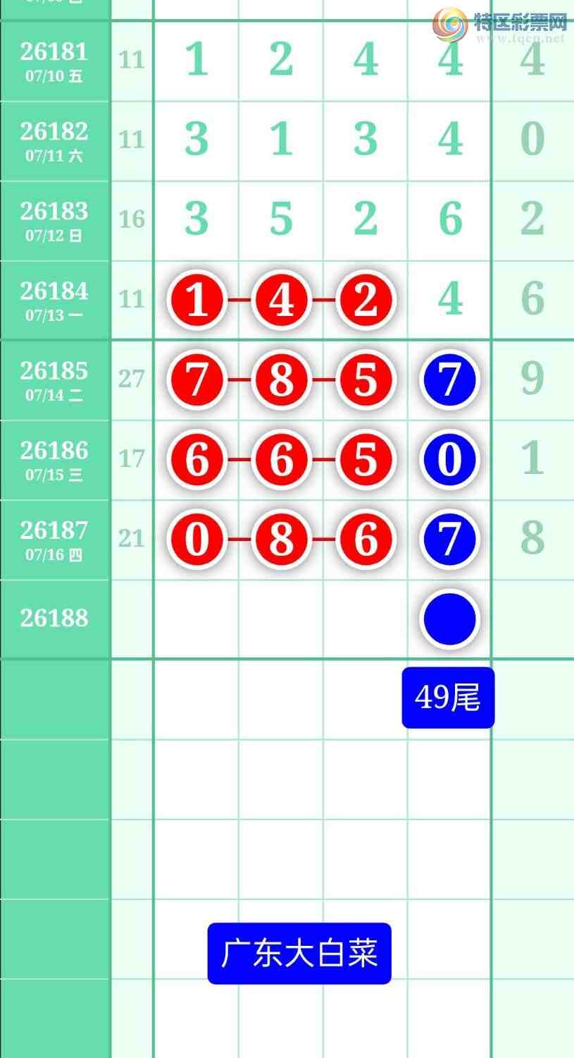 [������] 26188�ڣ�����ͼ��2026��7��17�ա��㶫�ײˡ�299 / ����:տ������ / ����ID:1296657