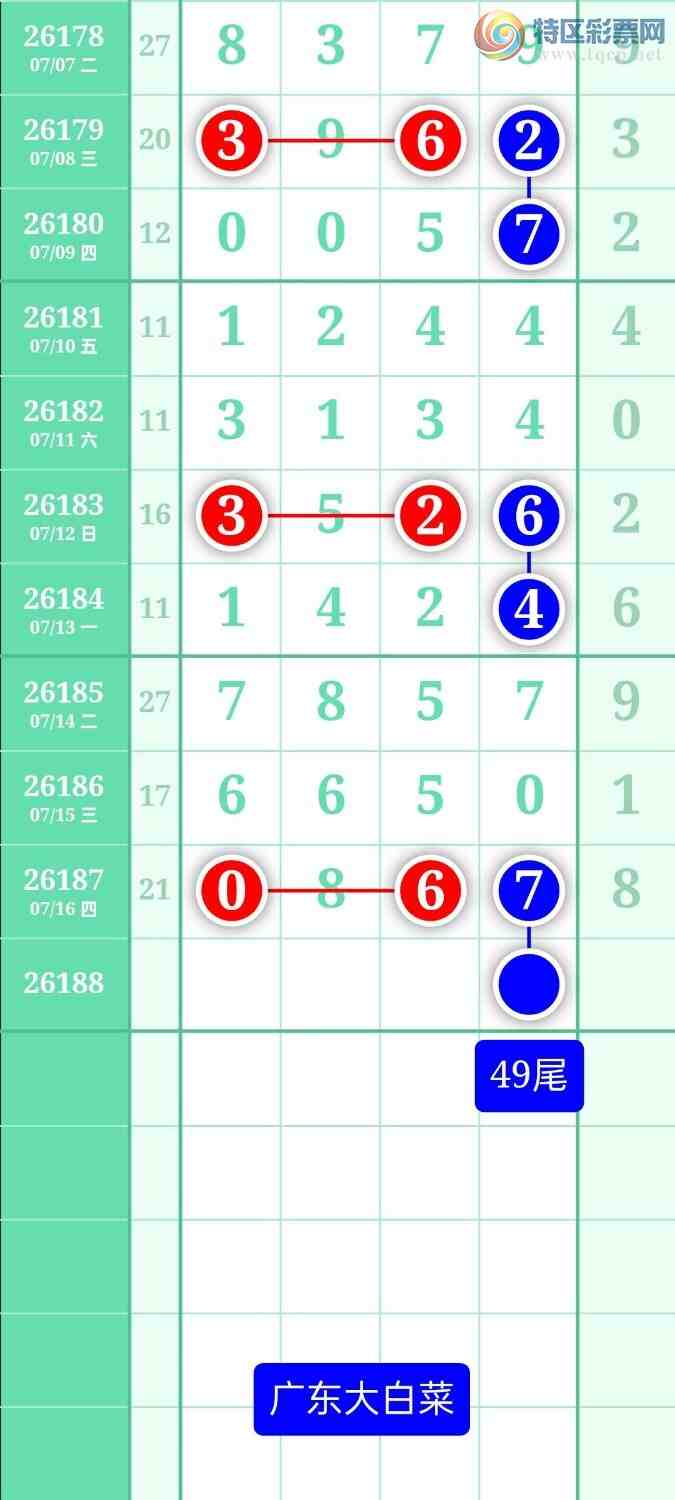 [������] 26188�ڣ�����ͼ��2026��7��17�ա��㶫�ײˡ�674 / ����:տ������ / ����ID:1296657