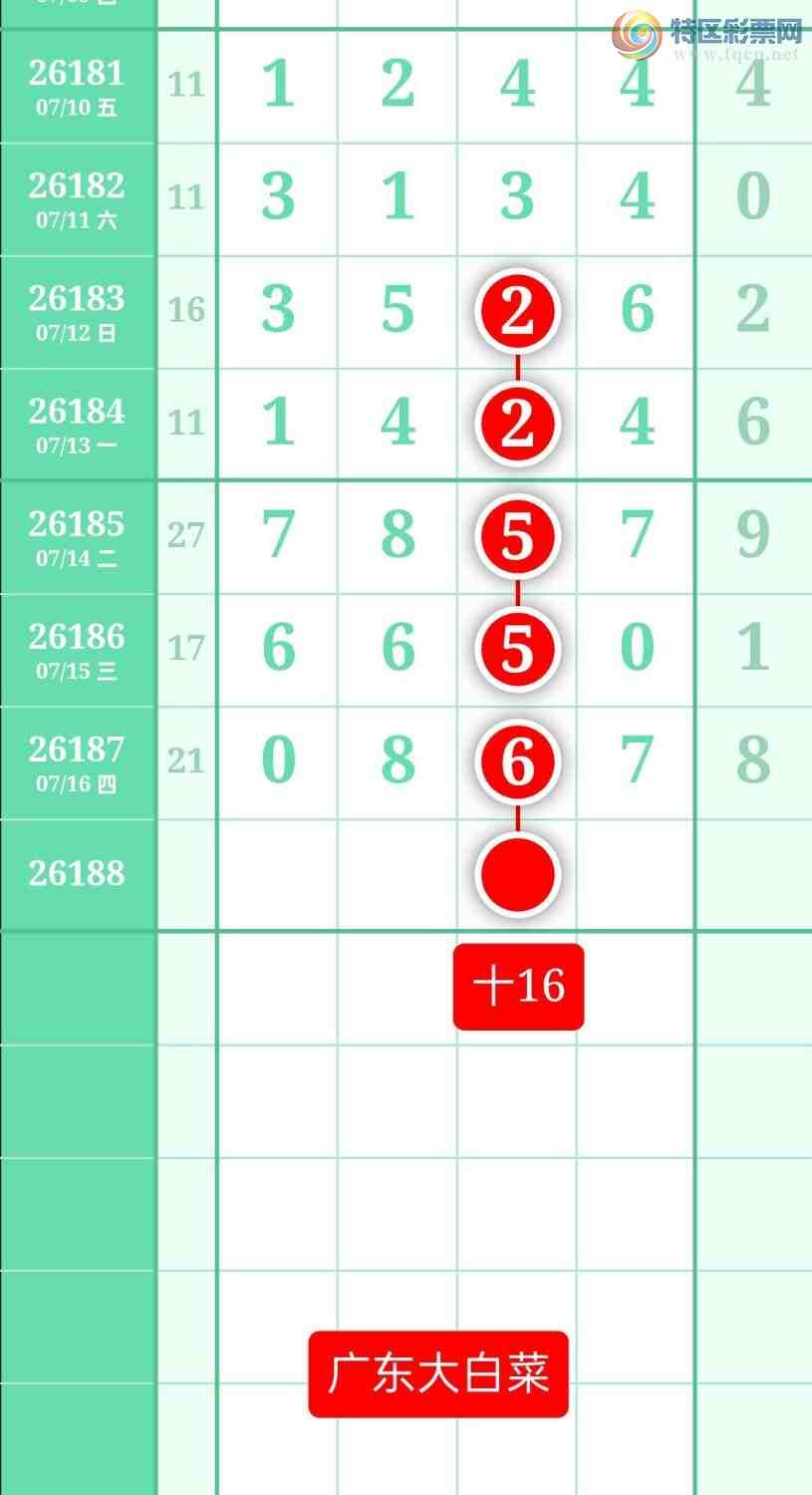 [������] 26188�ڣ�����ͼ��2026��7��17�ա��㶫�ײˡ�863 / ����:տ������ / ����ID:1296657