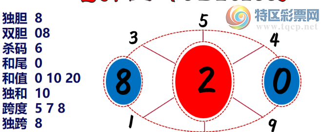 [����3D] 26188�ڣ���ɰ����ػ��� �����ա�506 / ����:�������� / ����ID:1296789